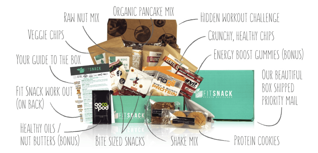 fitsnack box