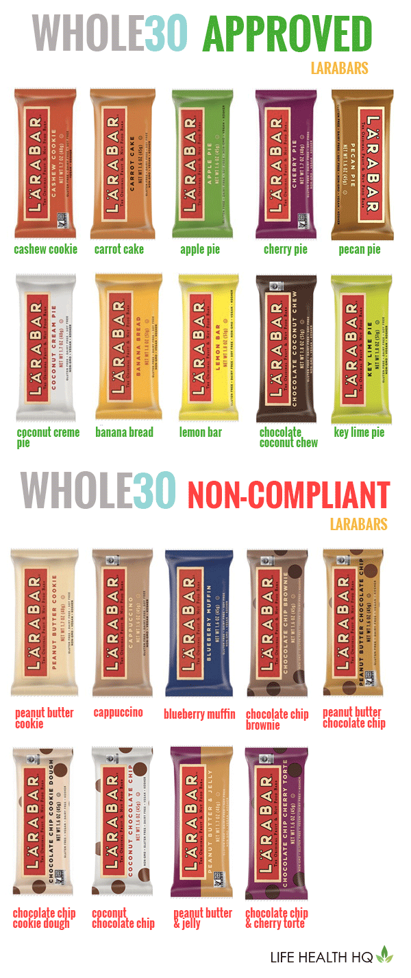 whole30 larabars