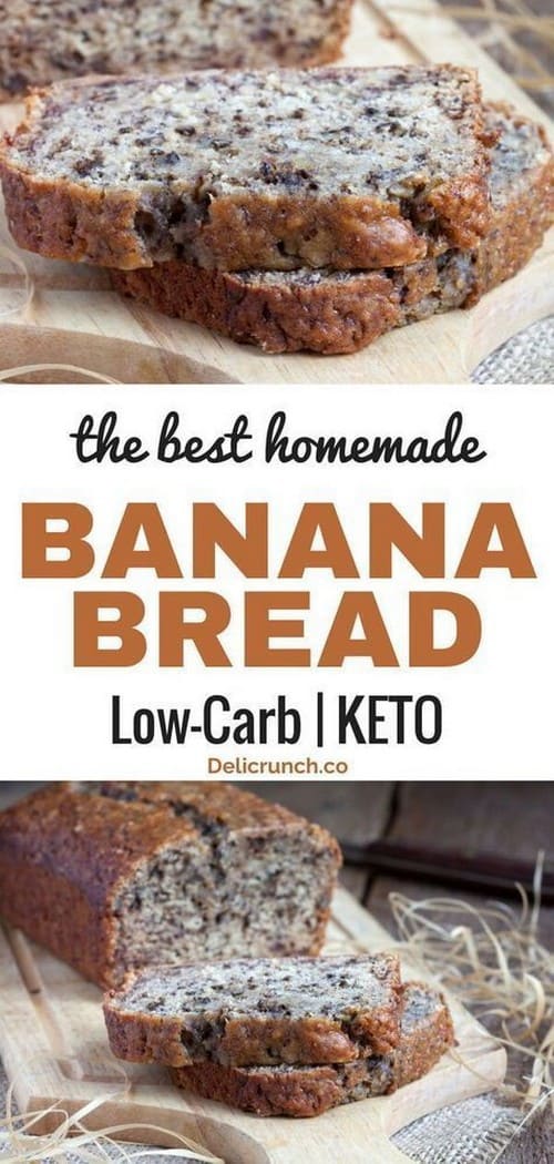 The Best Keto Low Carb Banana Bread