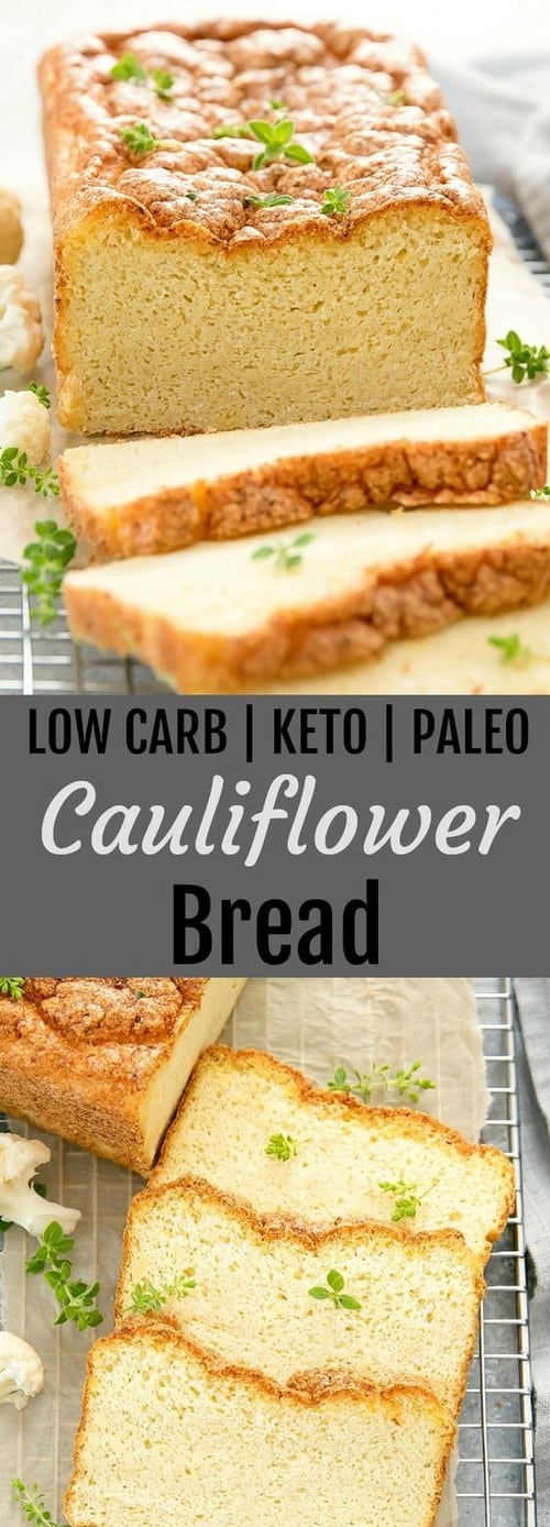 Keto Cauliflower Bread