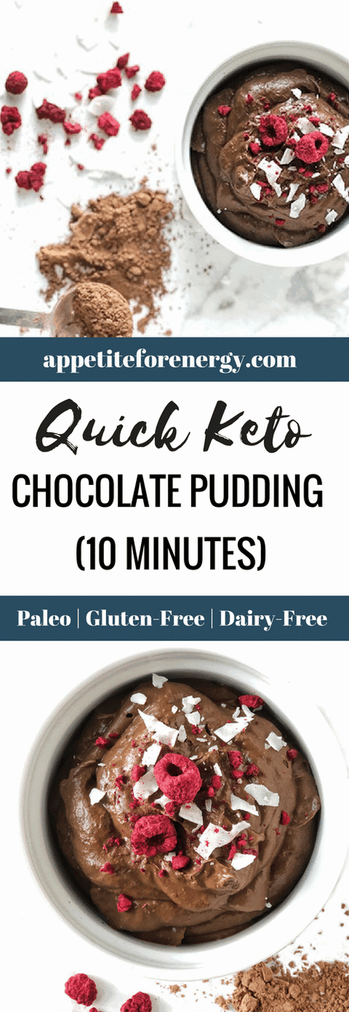 Quick Keto Chocolate Pudding